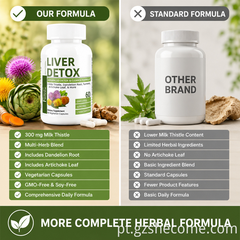 Liver Detox Capsules5